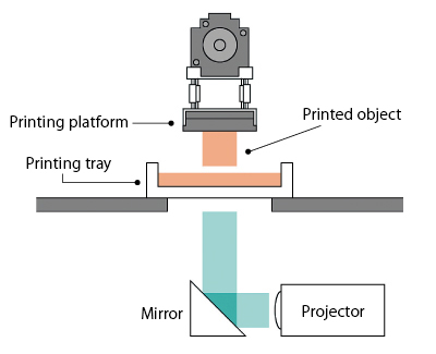 mechanism_tray